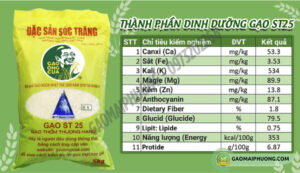 thành phần dinh dưỡng gạo ST25